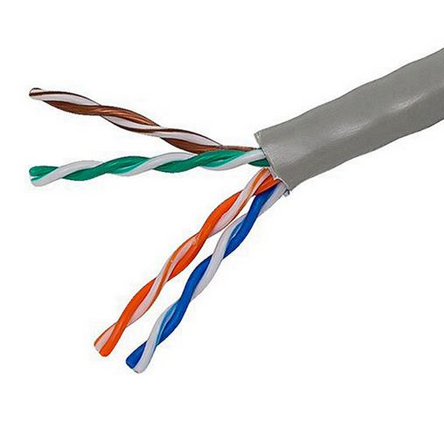 network cable for Seucirity system wiring