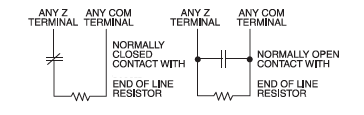 Tampers and resistors