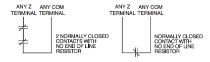 Tampers and resistors