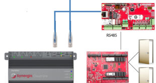 access control Genetec