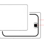 Access Control cards